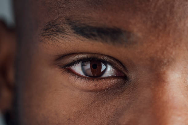 Eye Photography