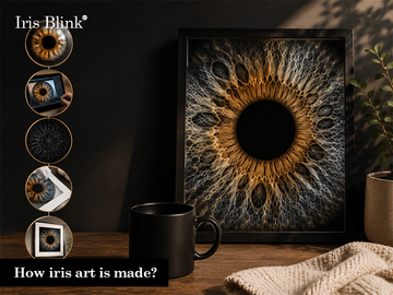How iris art is made: The Iris Blink process explained
