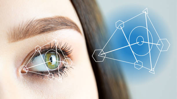 Personalized Eye Gifts