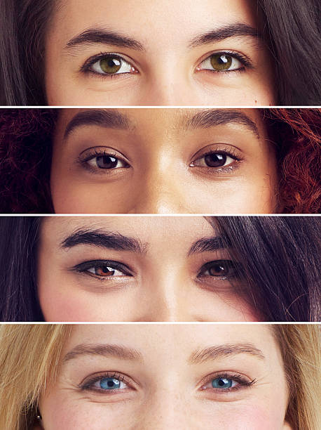 What Your Eye Color Really Says About You | Myth vs. Science - Iris Blink®